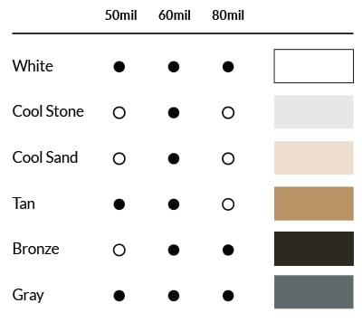 IBRoofSystems_PVCMembraneColors